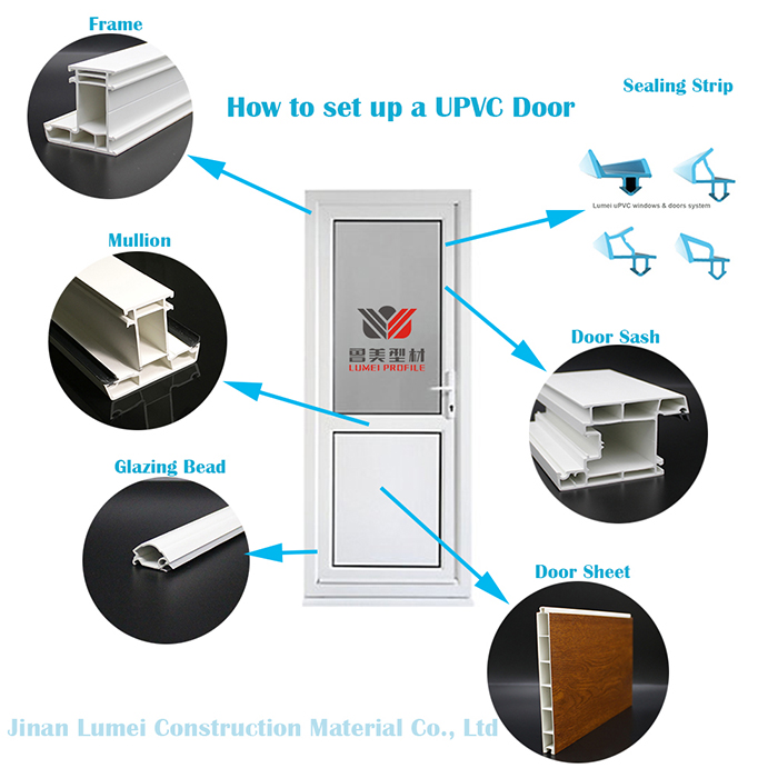 UPVC-Fenster UPVC-Türen UPVC-PVC-Profile